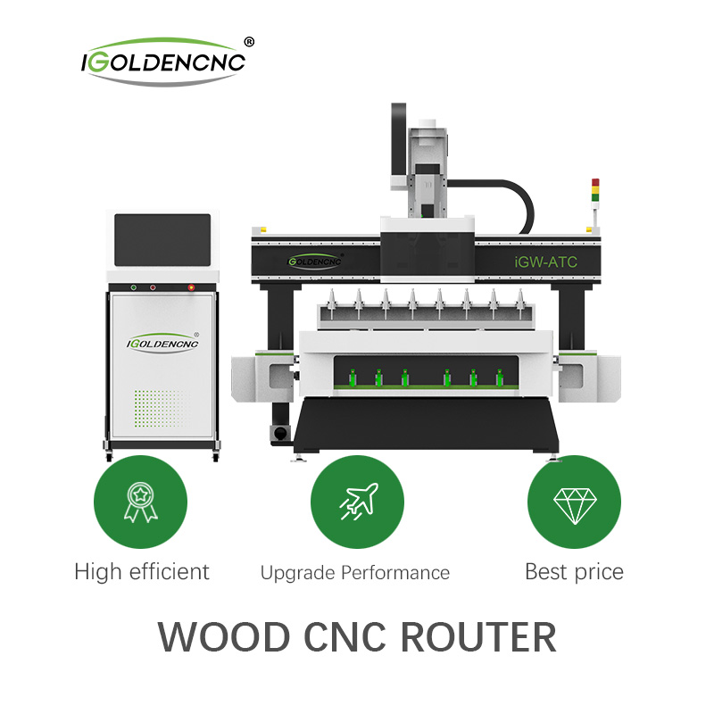 Fornitore di router CNC più economico ATC CNC